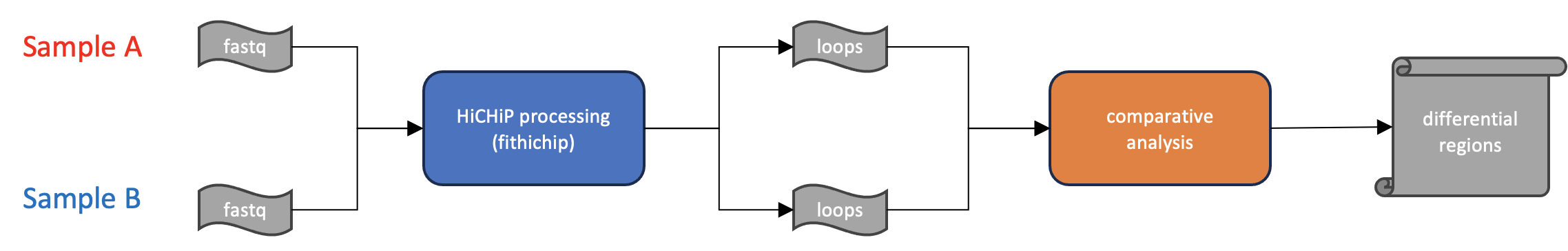 ../_images/CA_fig1.png