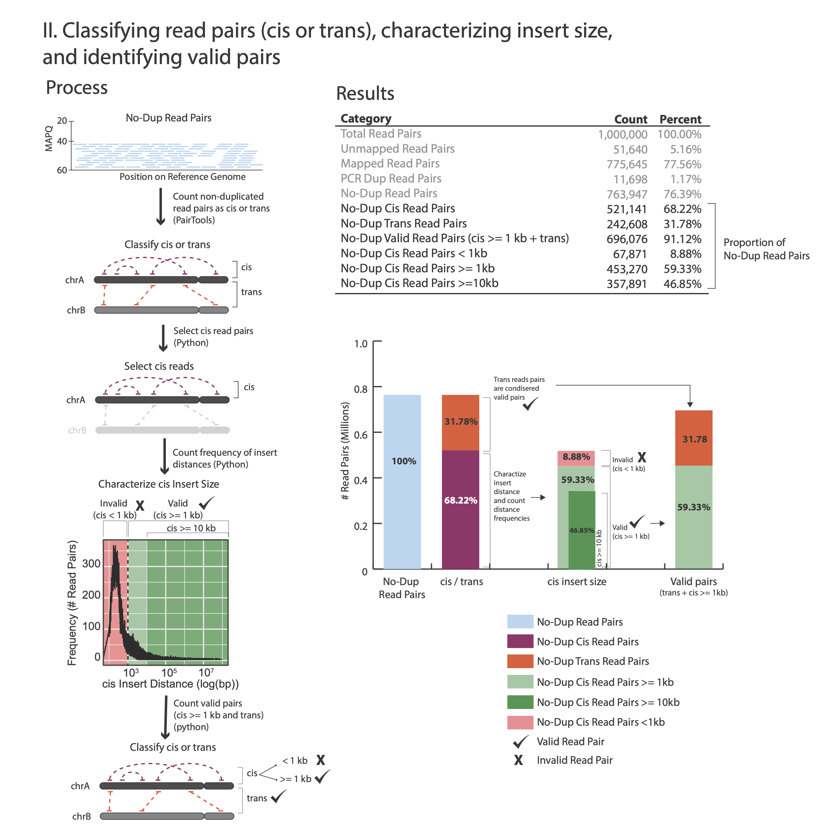 ../_images/PanP.2.PL.Stats.png