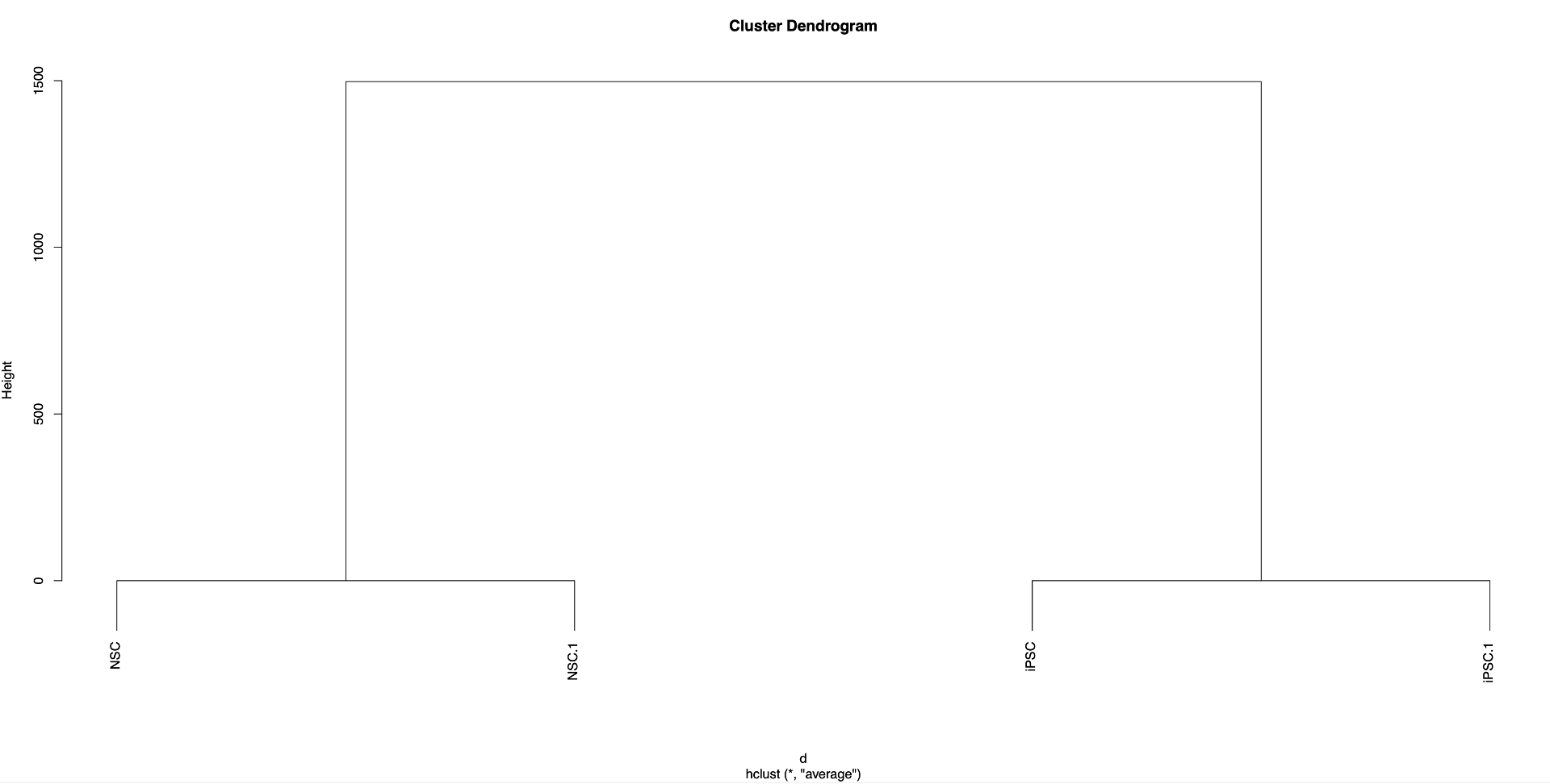 ../_images/dendro1.png